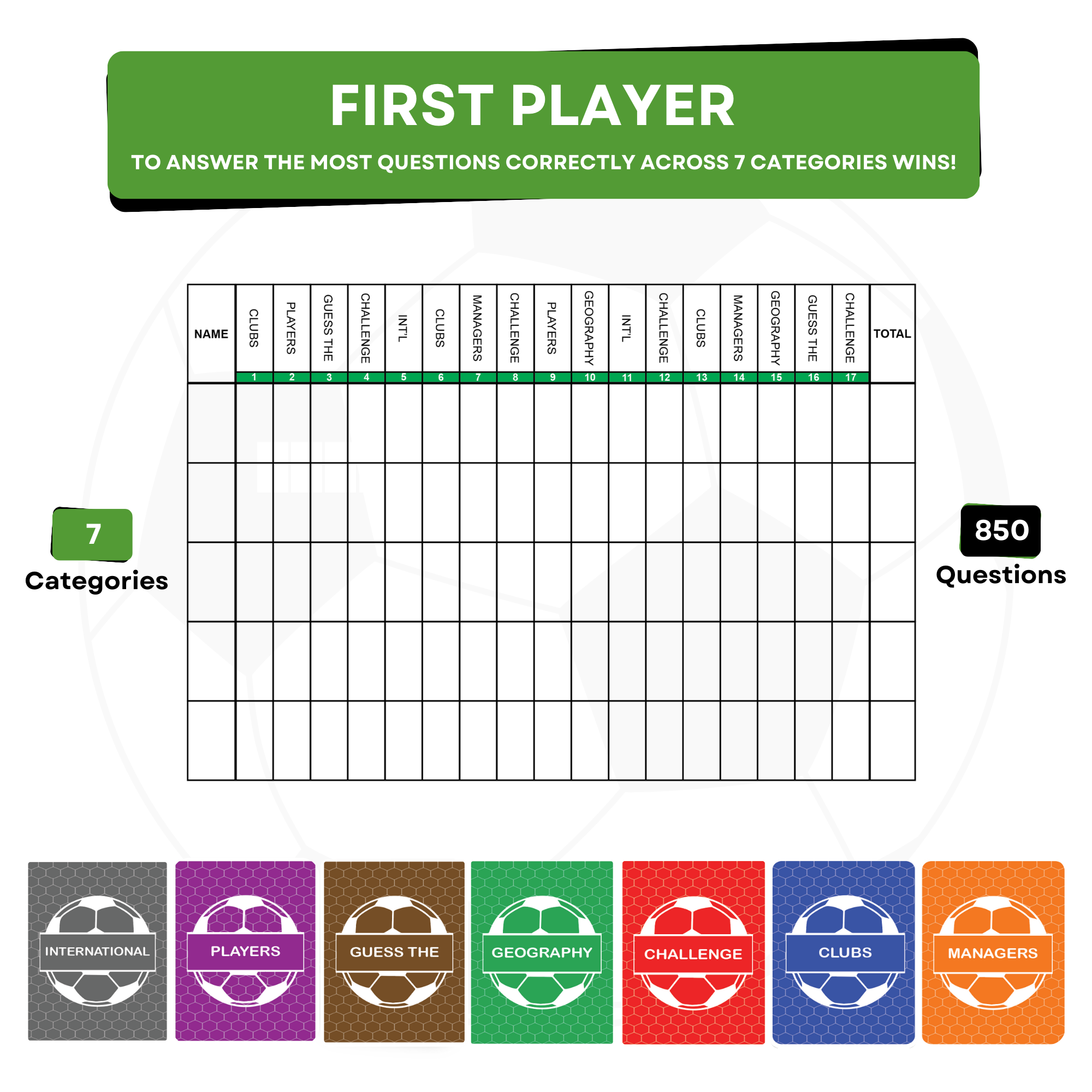Easy gameplay instructions